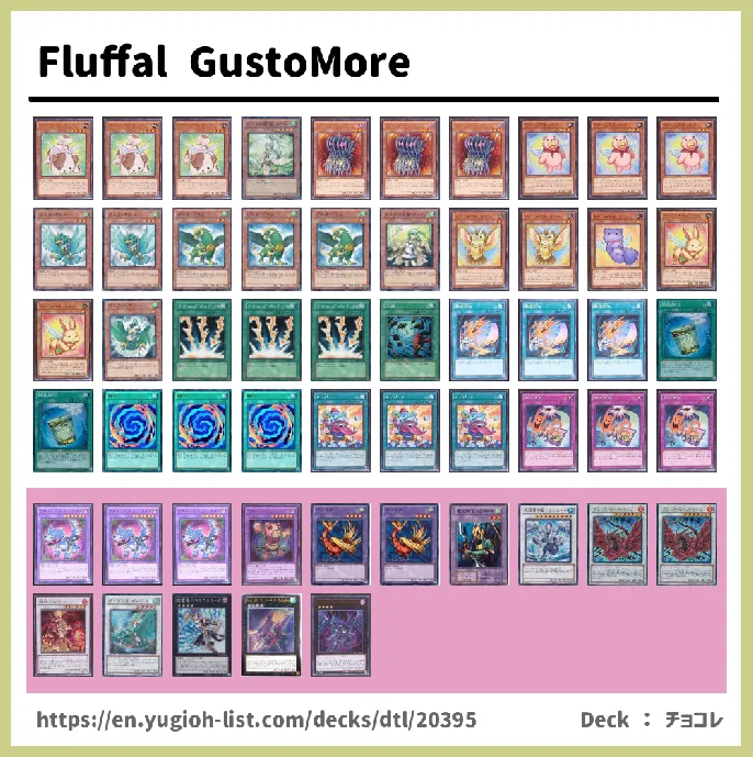 Fluffal, Frightfur, Edge Imp Deck List Image