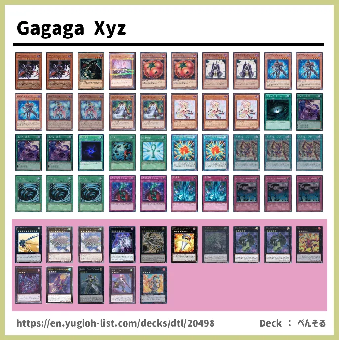 Gagaga Deck List Image