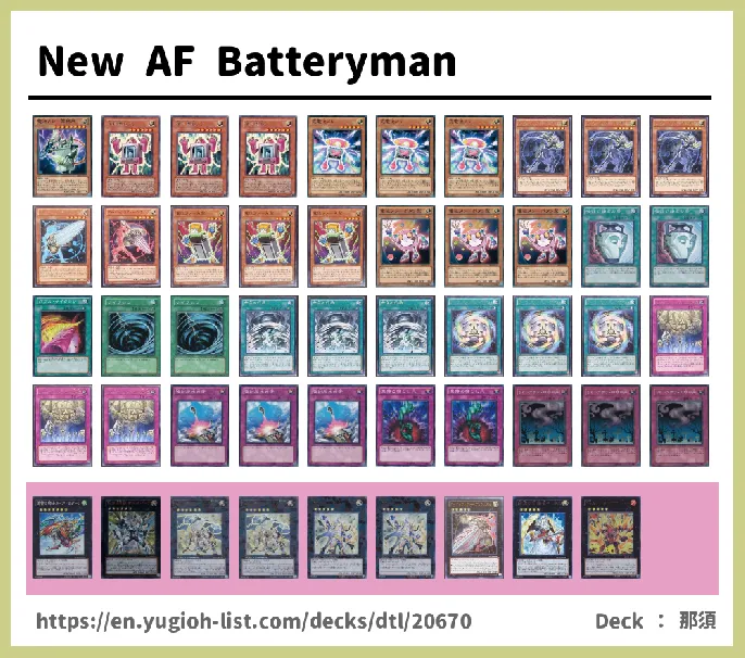 Batteryman Deck List Image