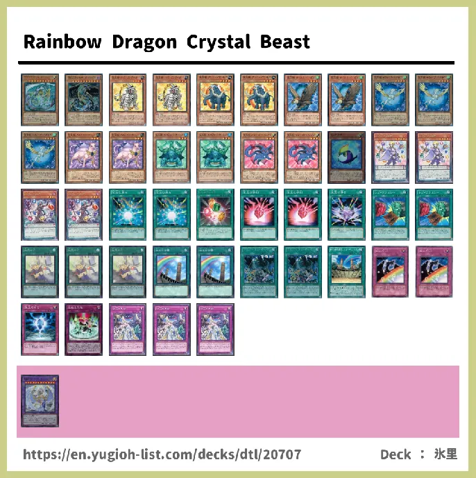  Deck List Image