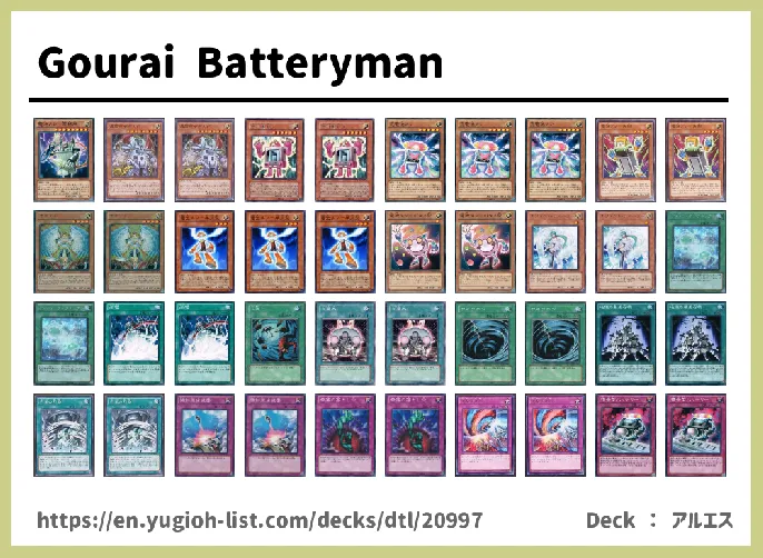 Batteryman Deck List Image