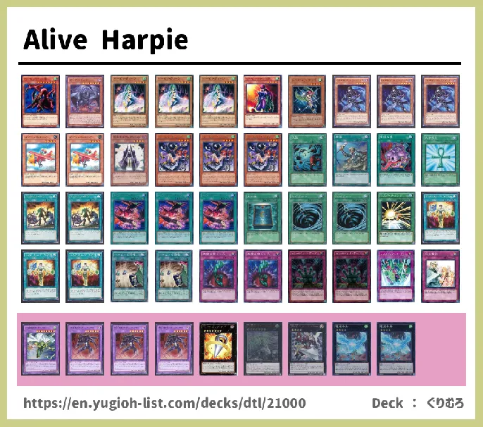 Harpie Deck List Image