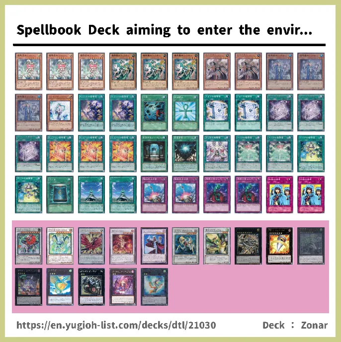 Spellbook Deck List Image