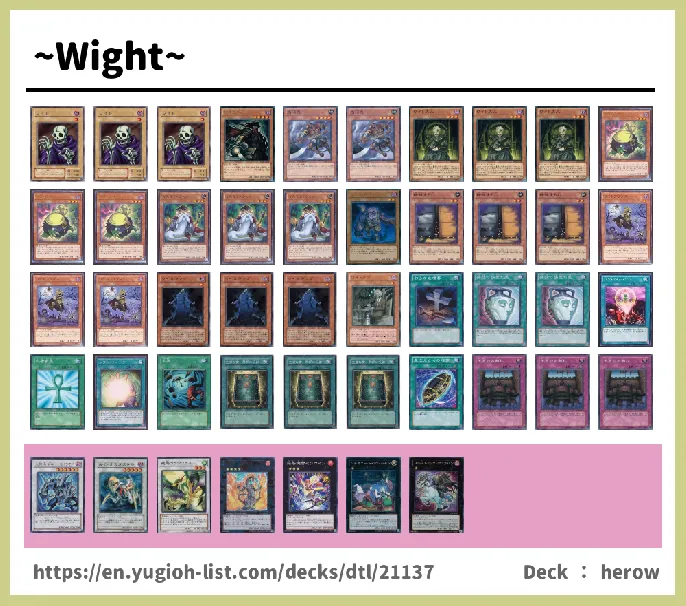 Zombie Deck List Image