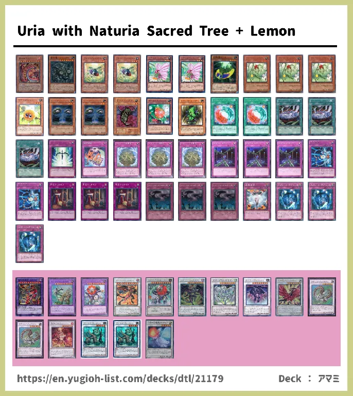 Naturia Deck List Image