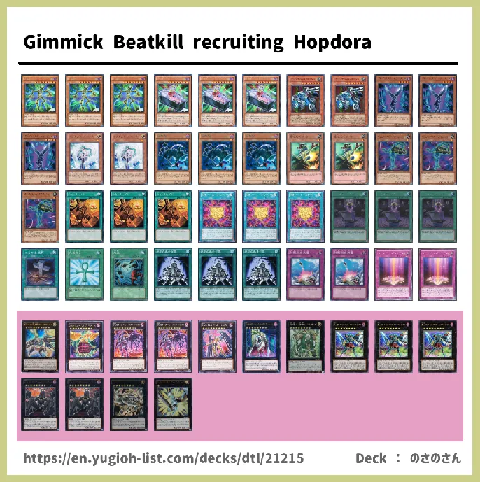 Gimmick Puppet Deck List Image