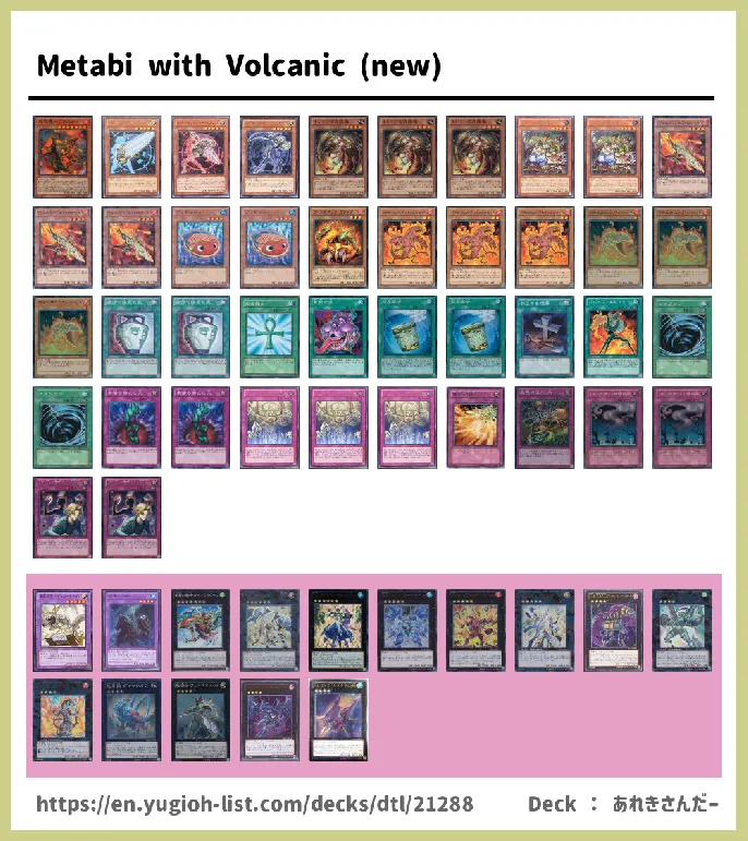 Volcanic Deck List Image