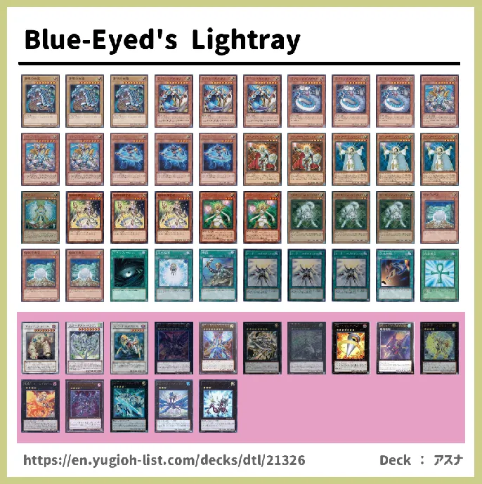 Lightray Deck List Image