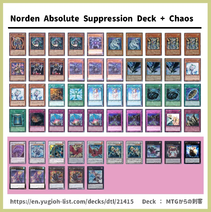  Deck List Image