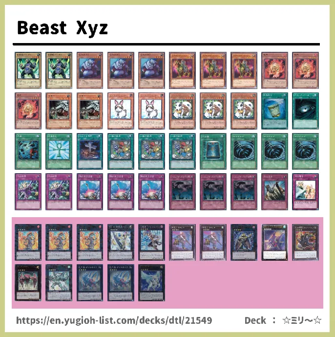 Beast Deck List Image