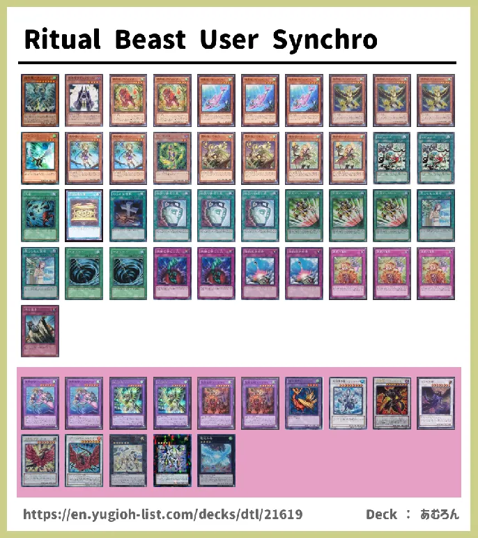 Ritual Beast, Spiritual Beast Deck List Image