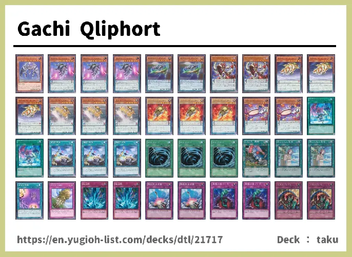 Qliphort, Apoqliphort Deck List Image