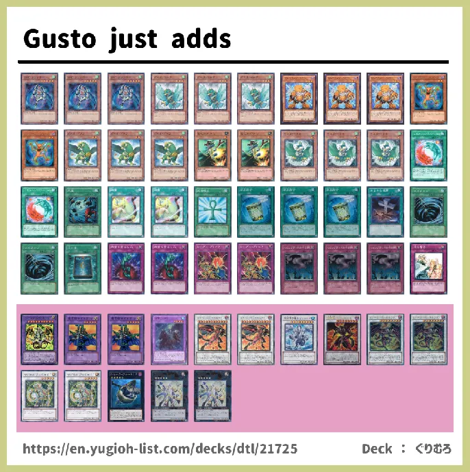 Gusto Deck List Image