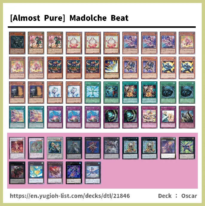 Madolche Deck List Image