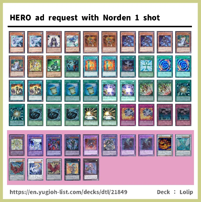 Elemental HERO Deck List Image