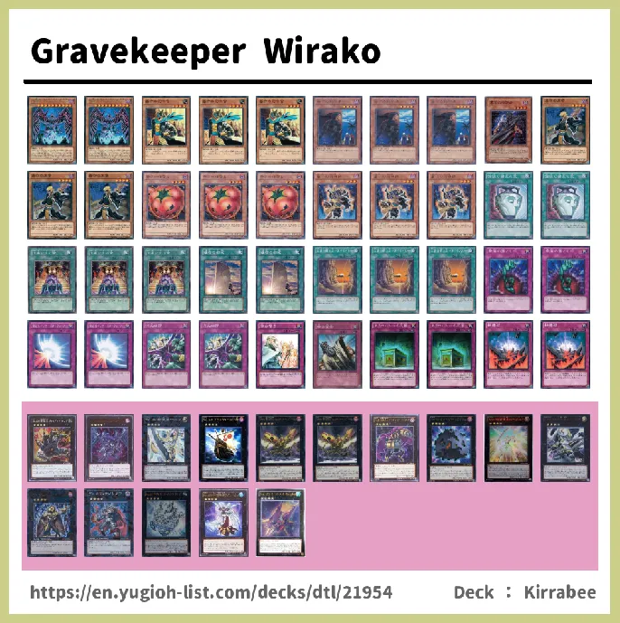 Gravekeeper Deck List Image