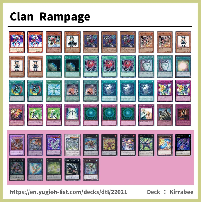 Spellcaster Deck List Image