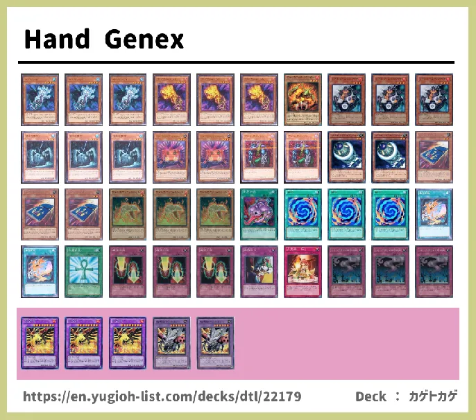 Genex Deck List Image