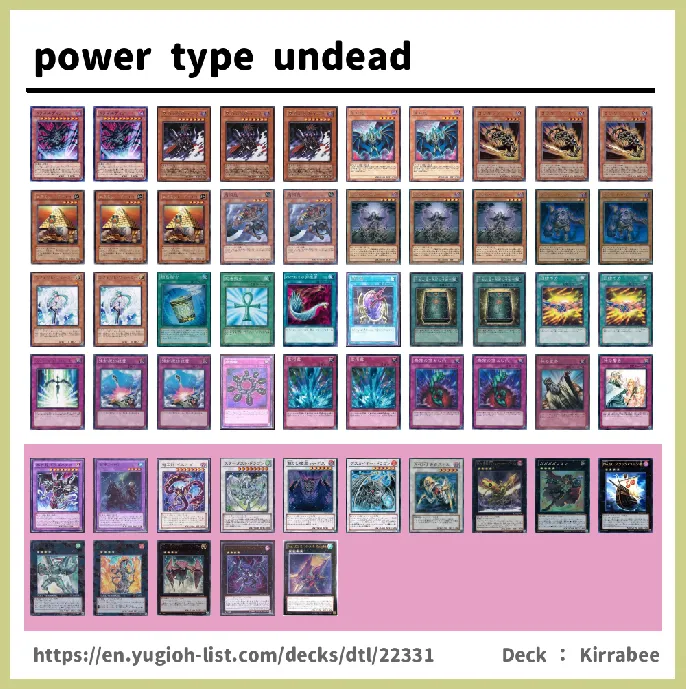 Zombie Deck List Image