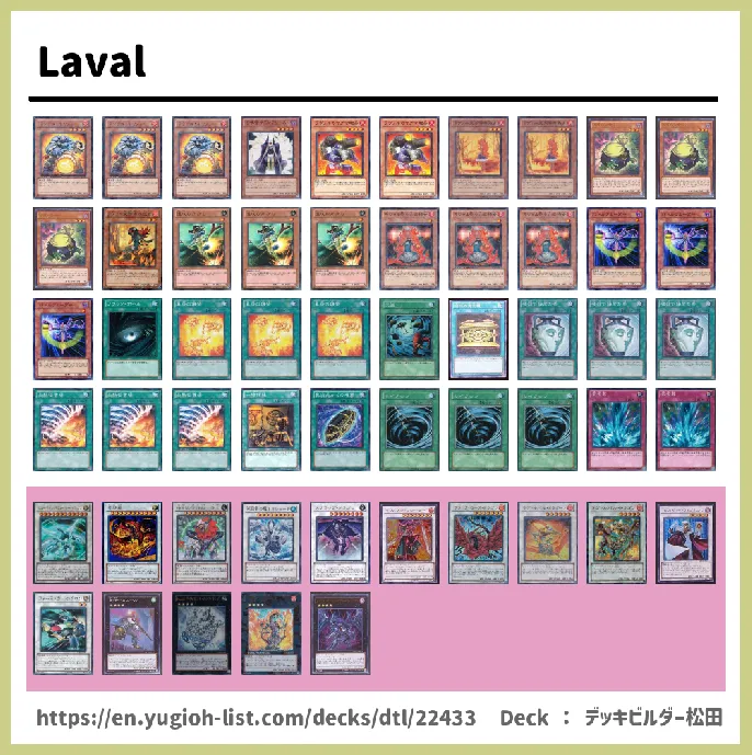 Laval Deck List Image