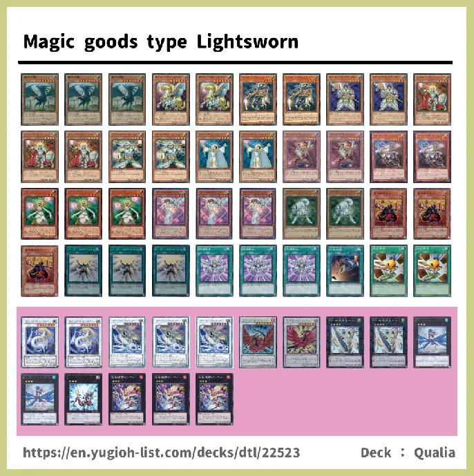 Lightsworn Deck List Image