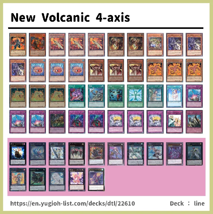 Volcanic Deck List Image