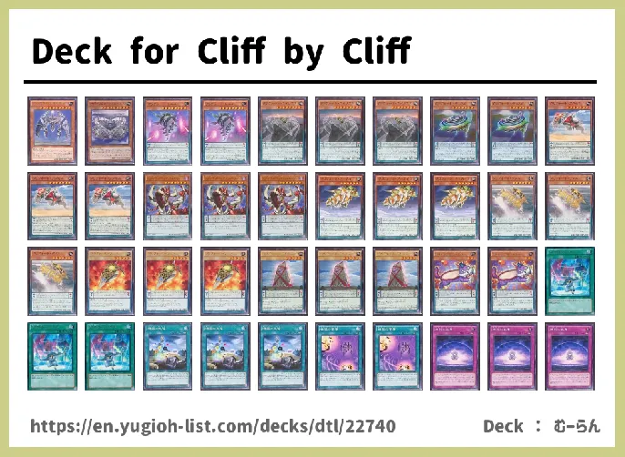 Qliphort, Apoqliphort Deck List Image