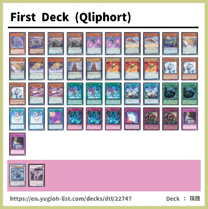 Qliphort, Apoqliphort Deck List Image