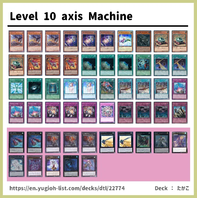 Machine Deck List Image