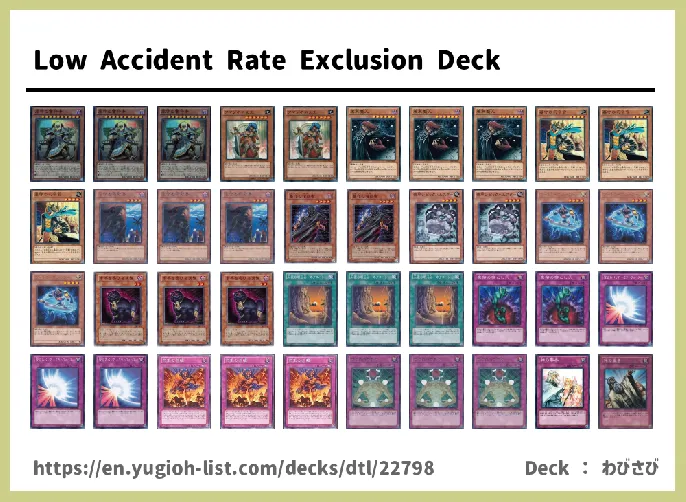 Gravekeeper Deck List Image