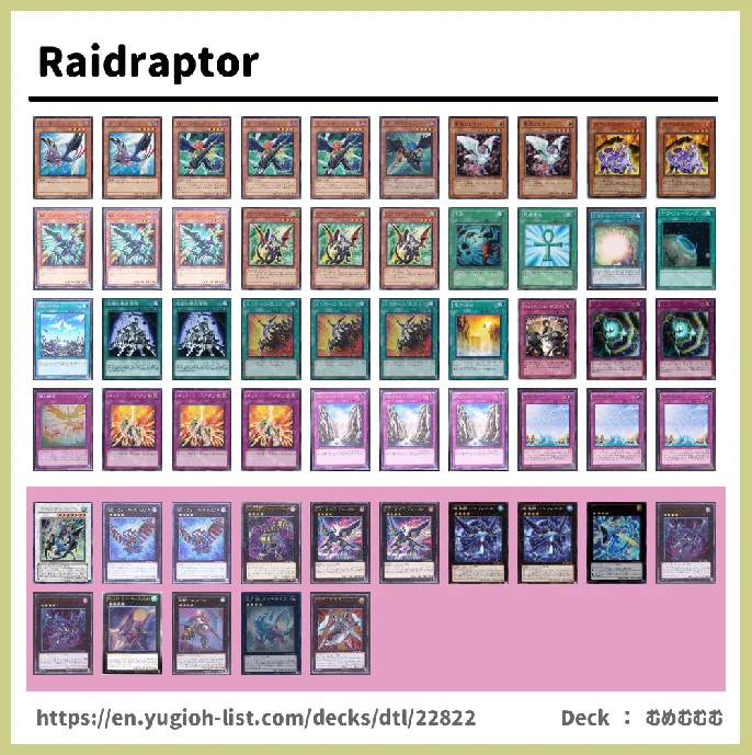 Winged Beast Deck List Image