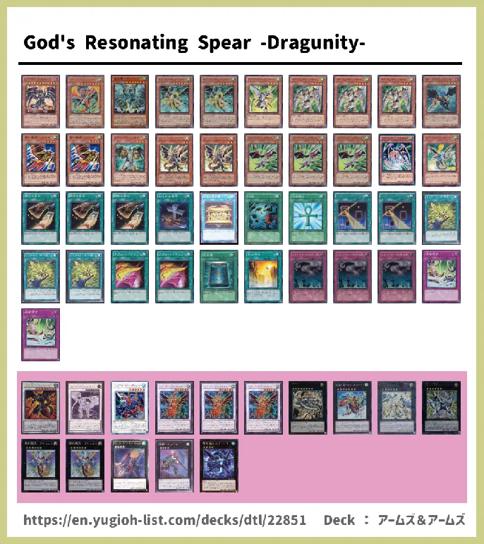 Dragunity Deck List Image