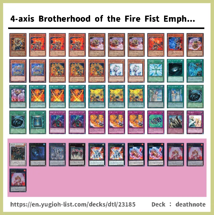 Brotherhood of the Fire Fist, Fire Formation Deck List Image