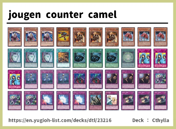  Deck List Image