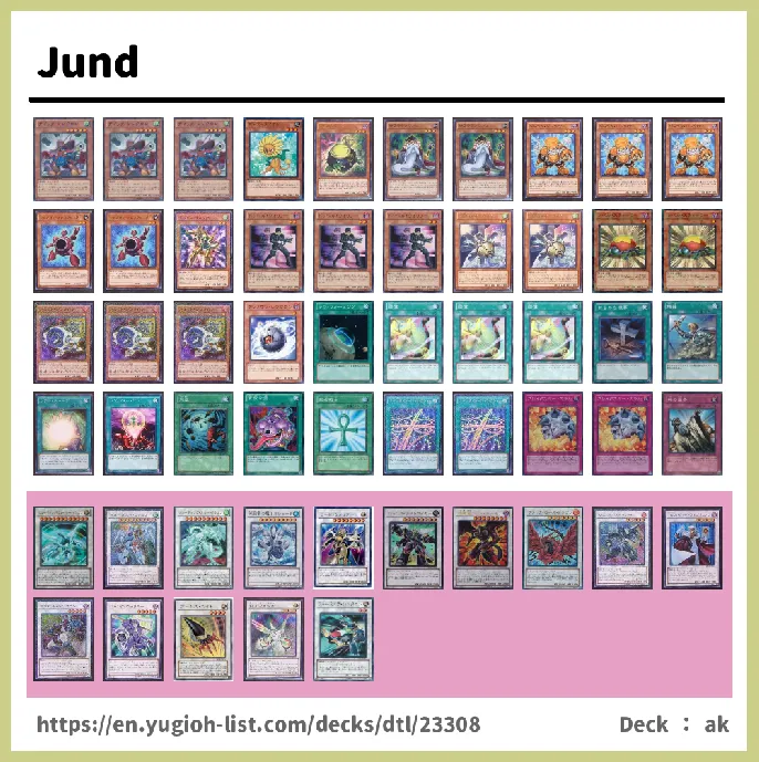 Synchro Monster Deck List Image