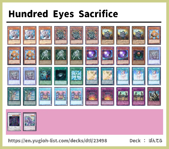  Deck List Image