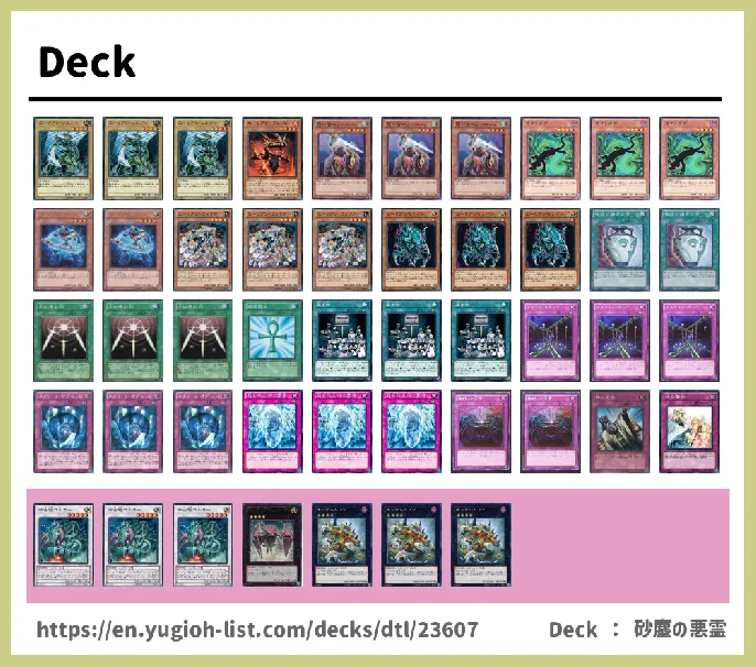  Deck List Image