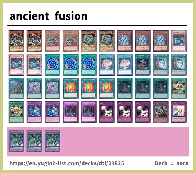 Ancient Gear Deck List Image