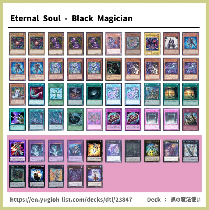 Spellcaster Deck List Image