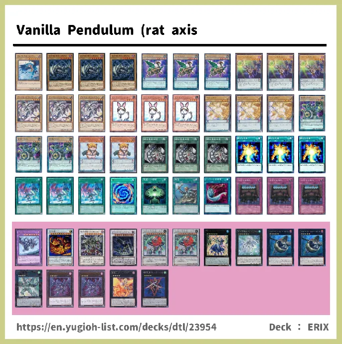 Pendulum Monster Deck List Image