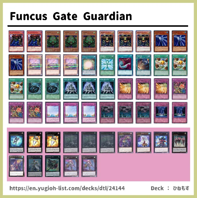  Deck List Image