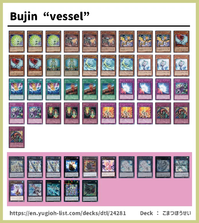 Bujin, Bujinki, Bujintei, Bujingi Deck List Image