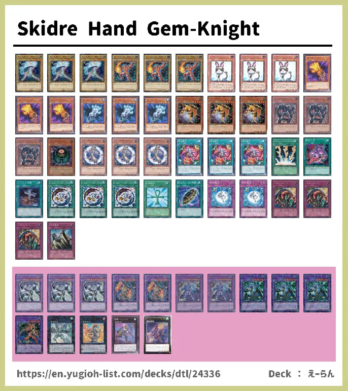 Gem-Knight Deck List Image