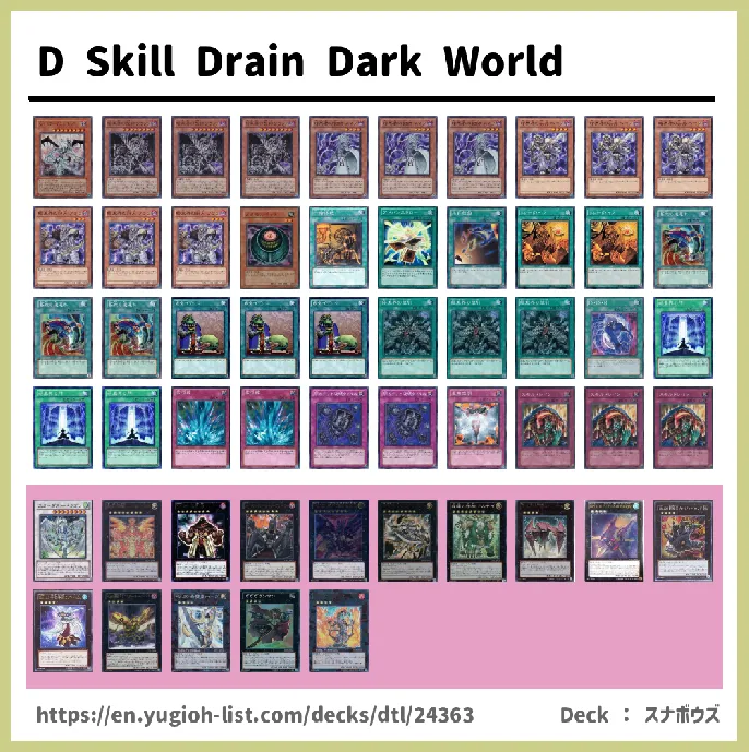  Deck List Image