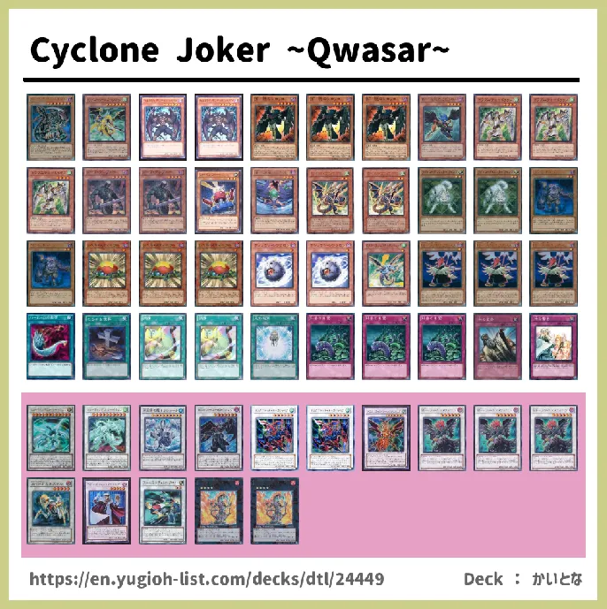  Deck List Image