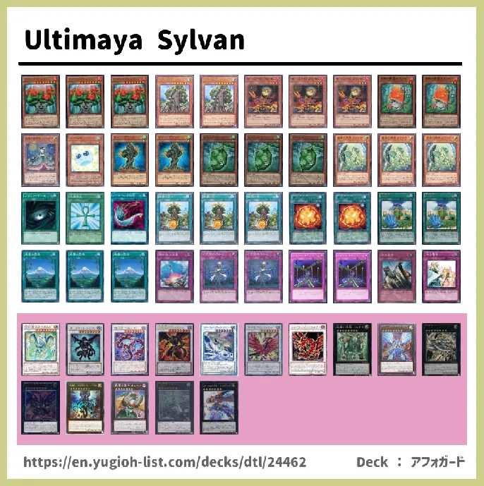 Sylvan Deck List Image