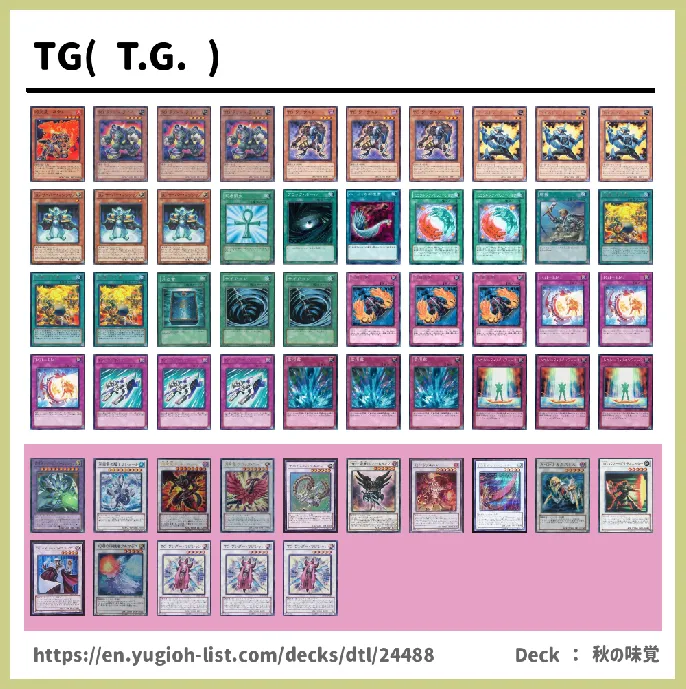 T.G.  Deck List Image