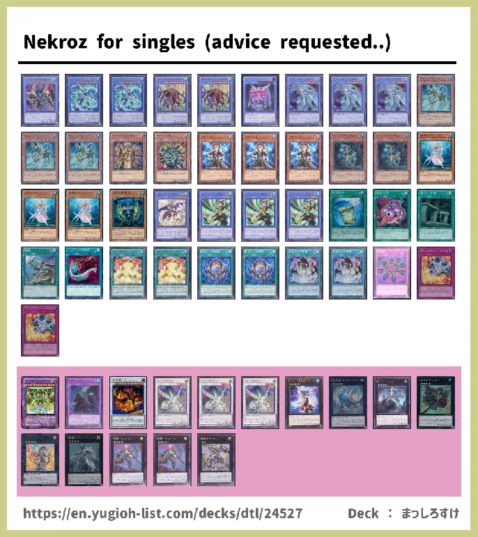 Nekroz Deck List Image