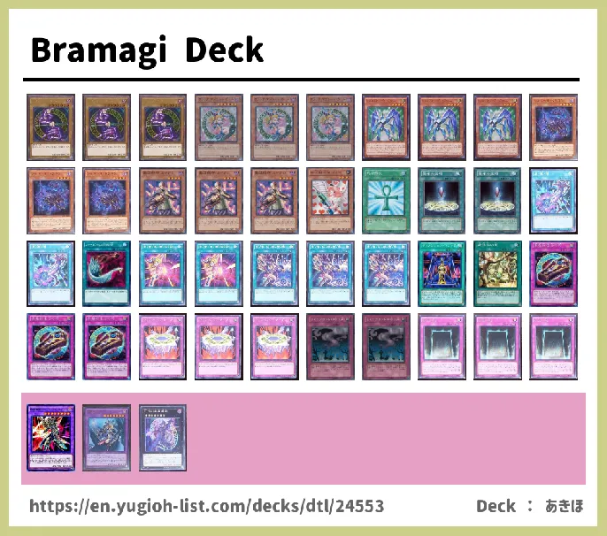  Deck List Image