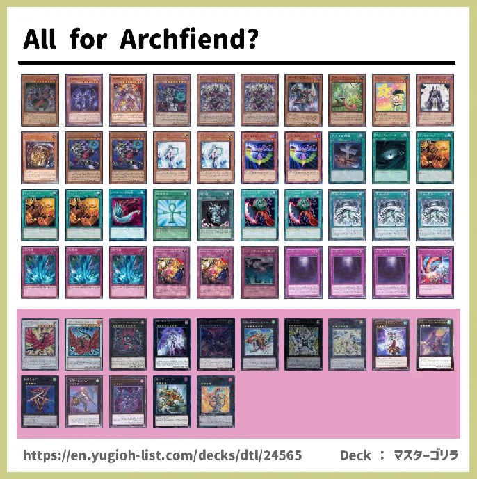 Archfiend Deck List Image